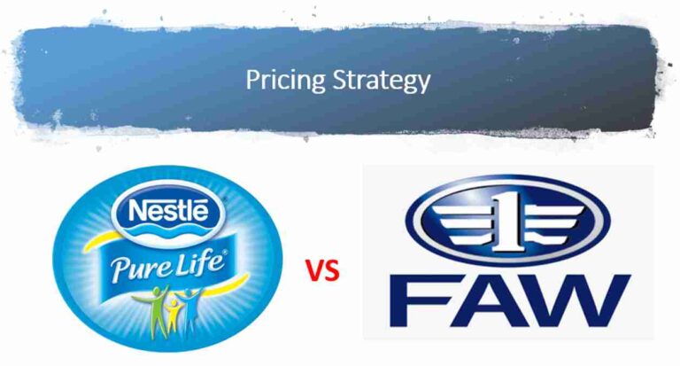 Pricing Strategy of Nestle Pakistan and Faw Motors