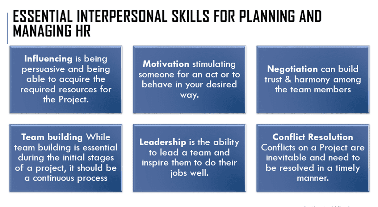 Interpersonal Skills for planning HR – Conflict Resolution Techniques