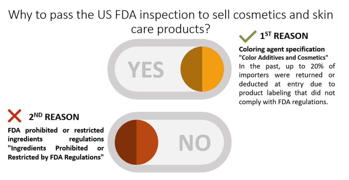 How to pass FDA inspection to sell cosmetics in USA?