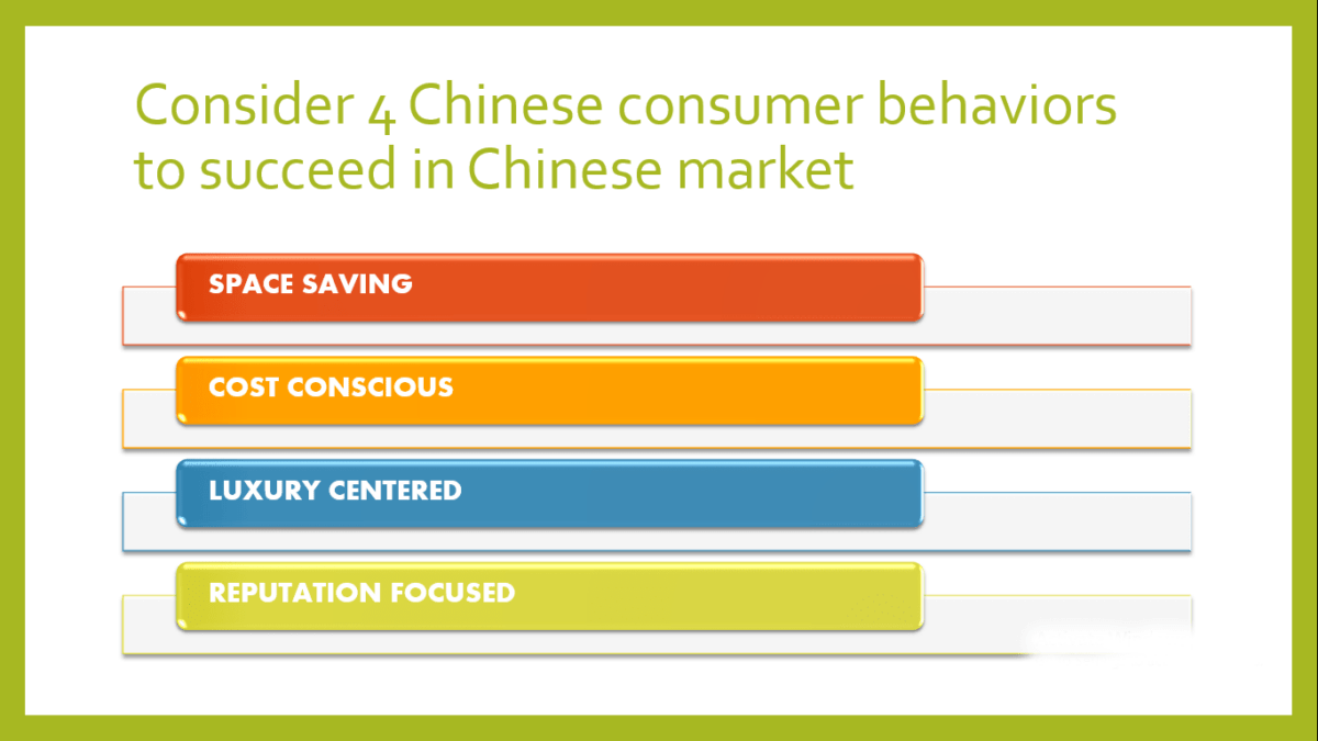 Four common Chinese consumer behaviors