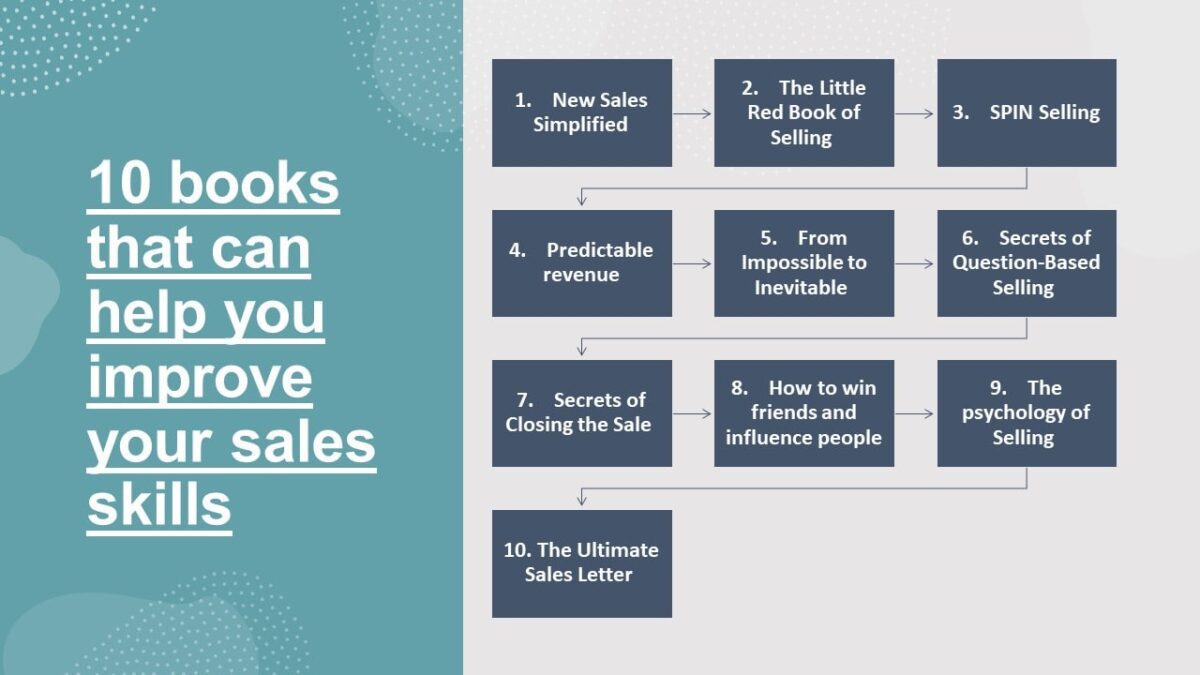 10 books that can help you improve your sales skills