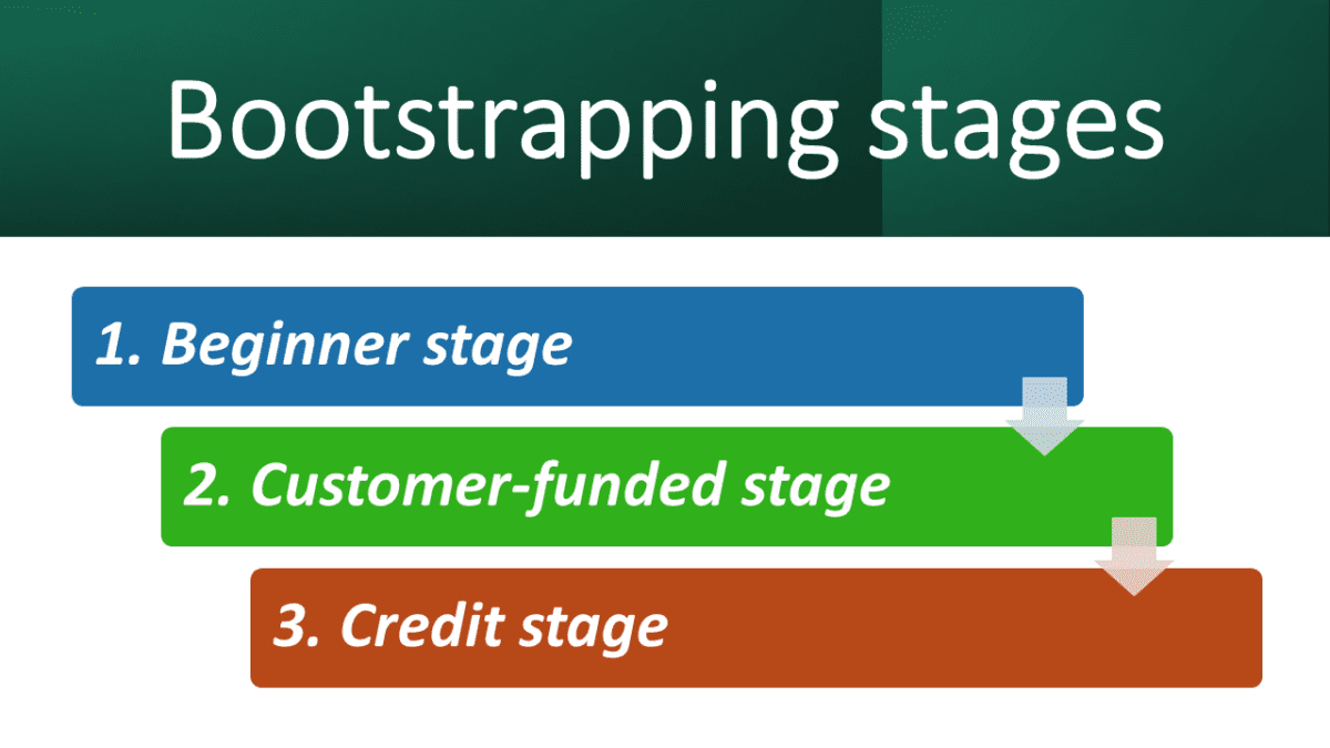 Bootstrapping stages