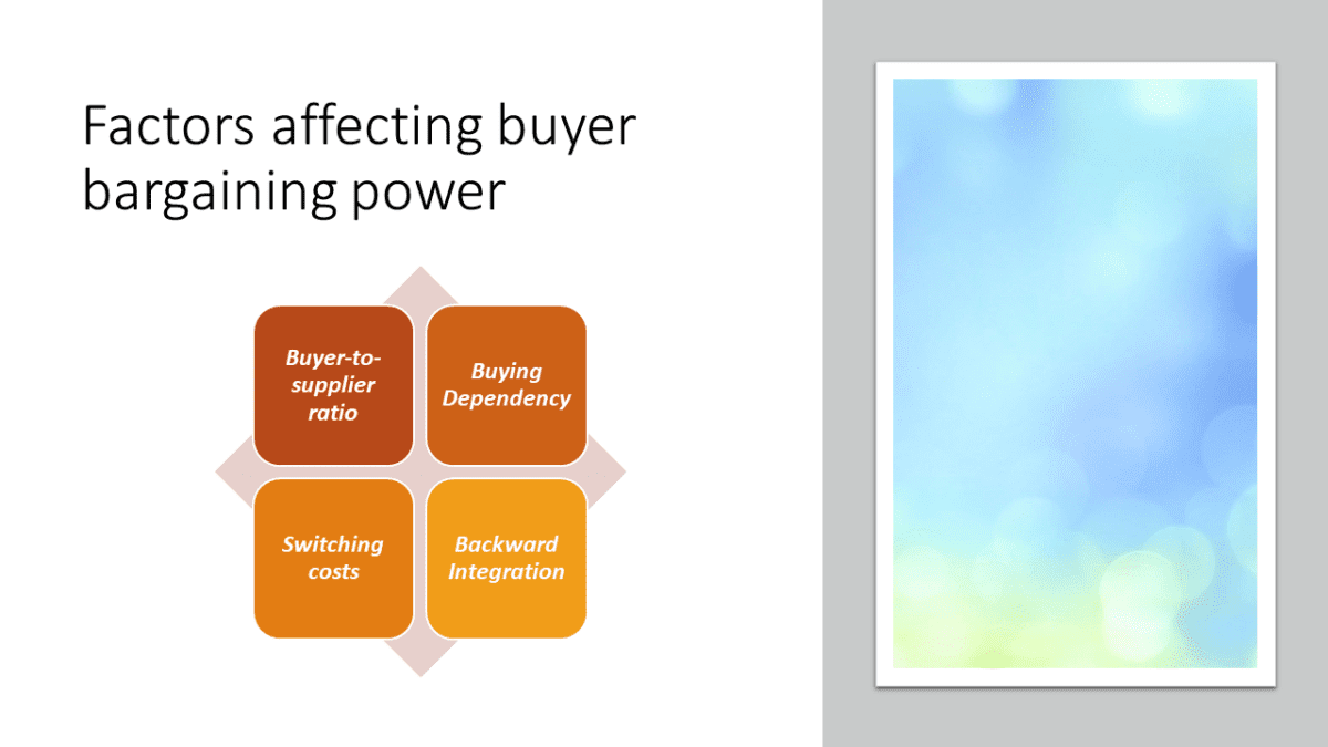 Factors affecting buyer bargaining power