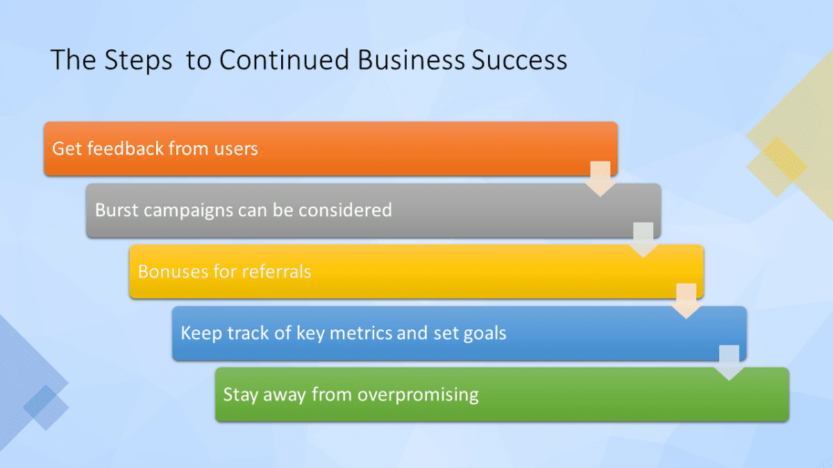 The Steps to Continued Business Success