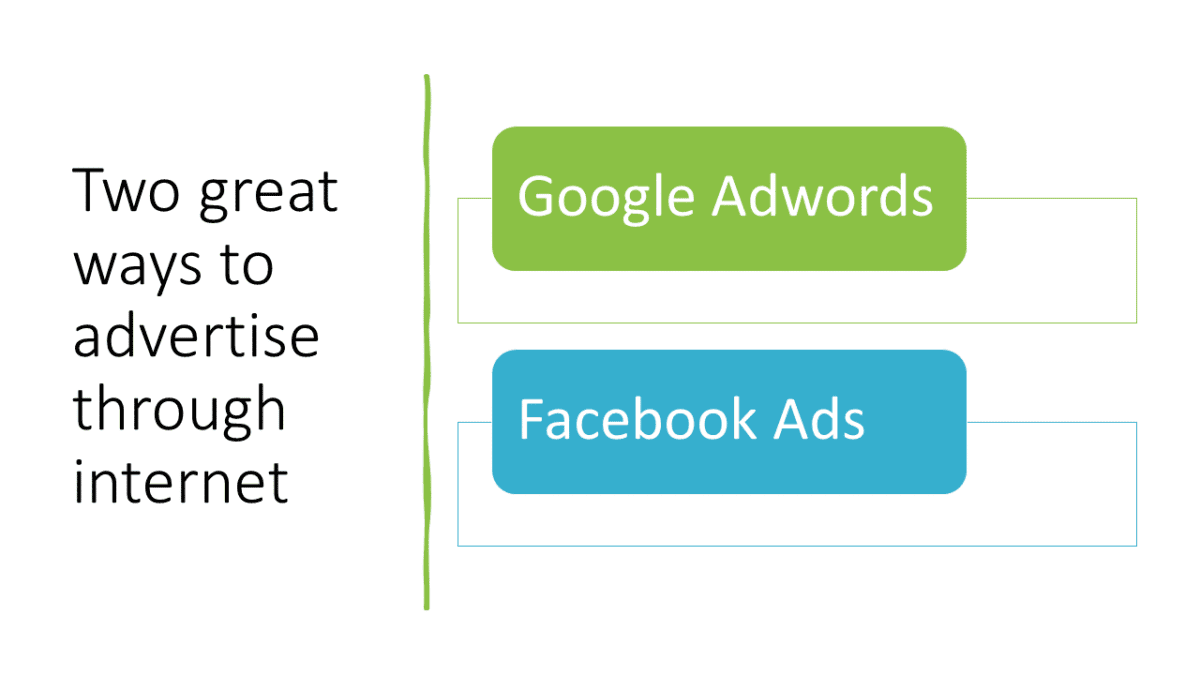 Two great ways to advertise through internet